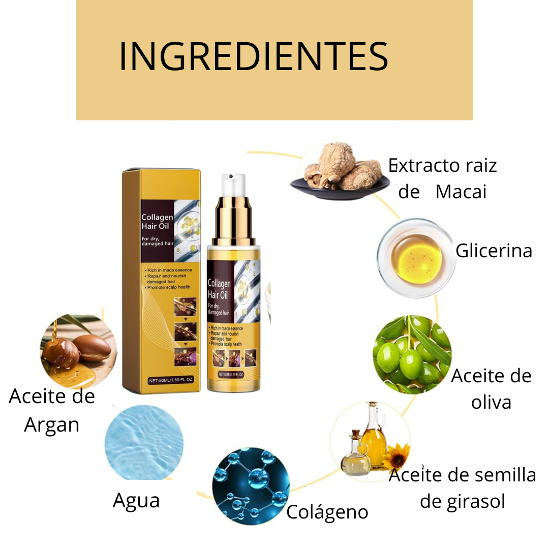 Aceite de Maca Orgánico Fortalecimiento, Crecimiento y Nutrición del Cabello/Edición Limitada LIONA